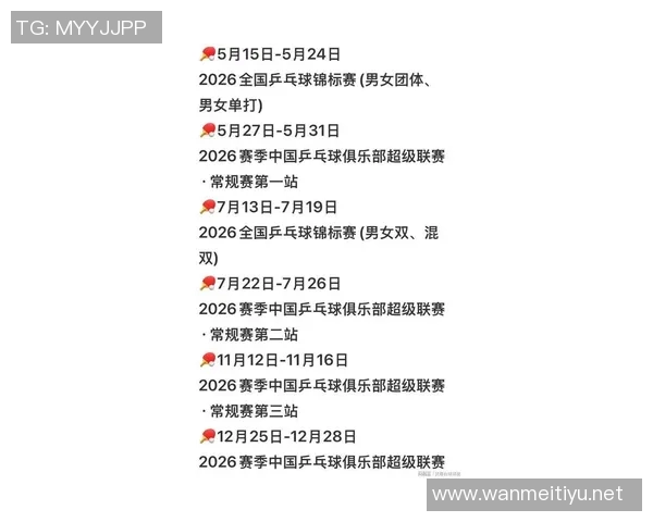 2026年3月份新闻从零基础到高手之路乒乓球技术全方位提升指南